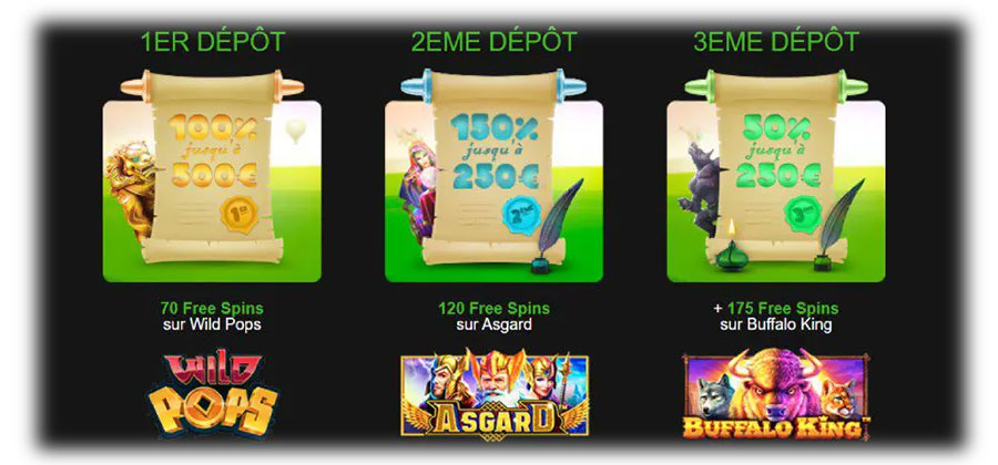 Bonus de Casino Winoui. 